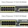 Cisco Firepower 2100 Series